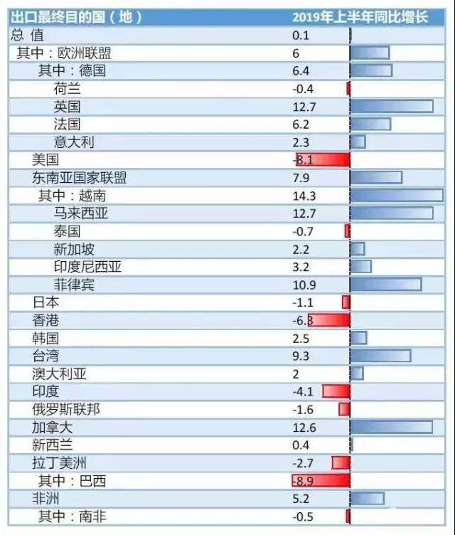 ȫ1-7·L21% 挦Qב(zhn)ԓΑ